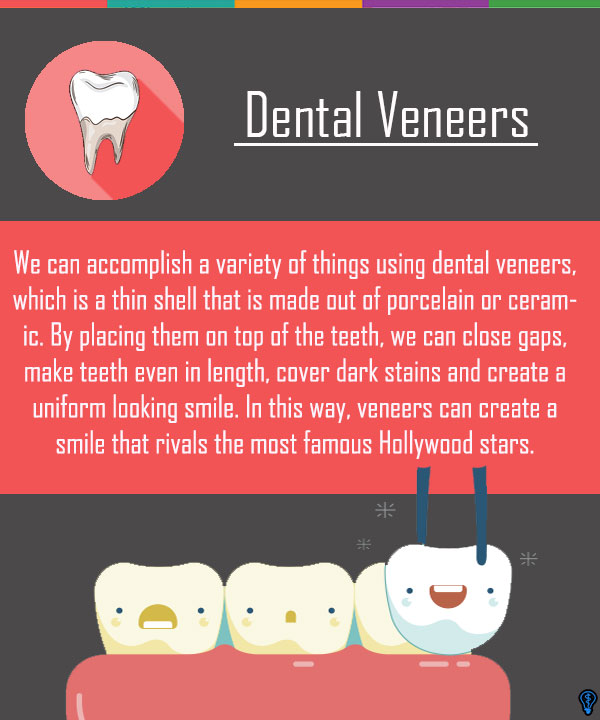 Dental Veneers and Dental Laminates West Roxbury, MA